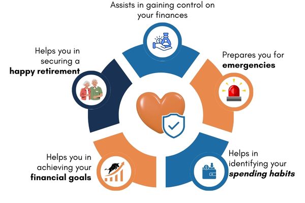 most accurate share market broker