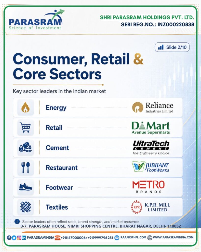 Consumer, Retail & Core Sectors