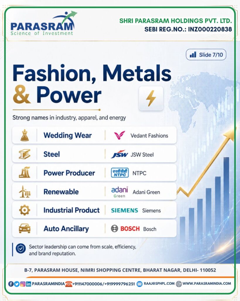 Fashion, Metals & Power