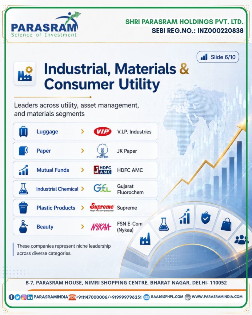 Industrial, Materials & Consumer Utility
