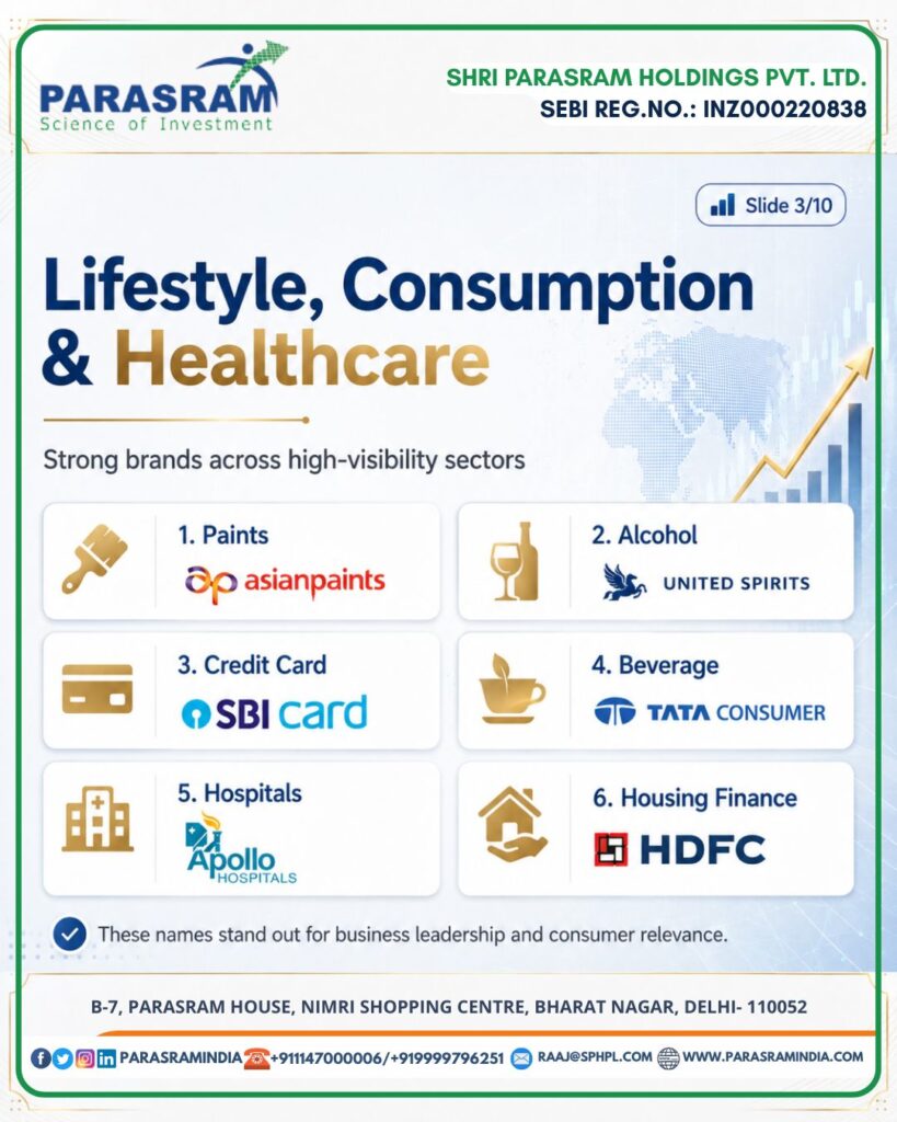 Lifestyle, Consumption & Healthcare