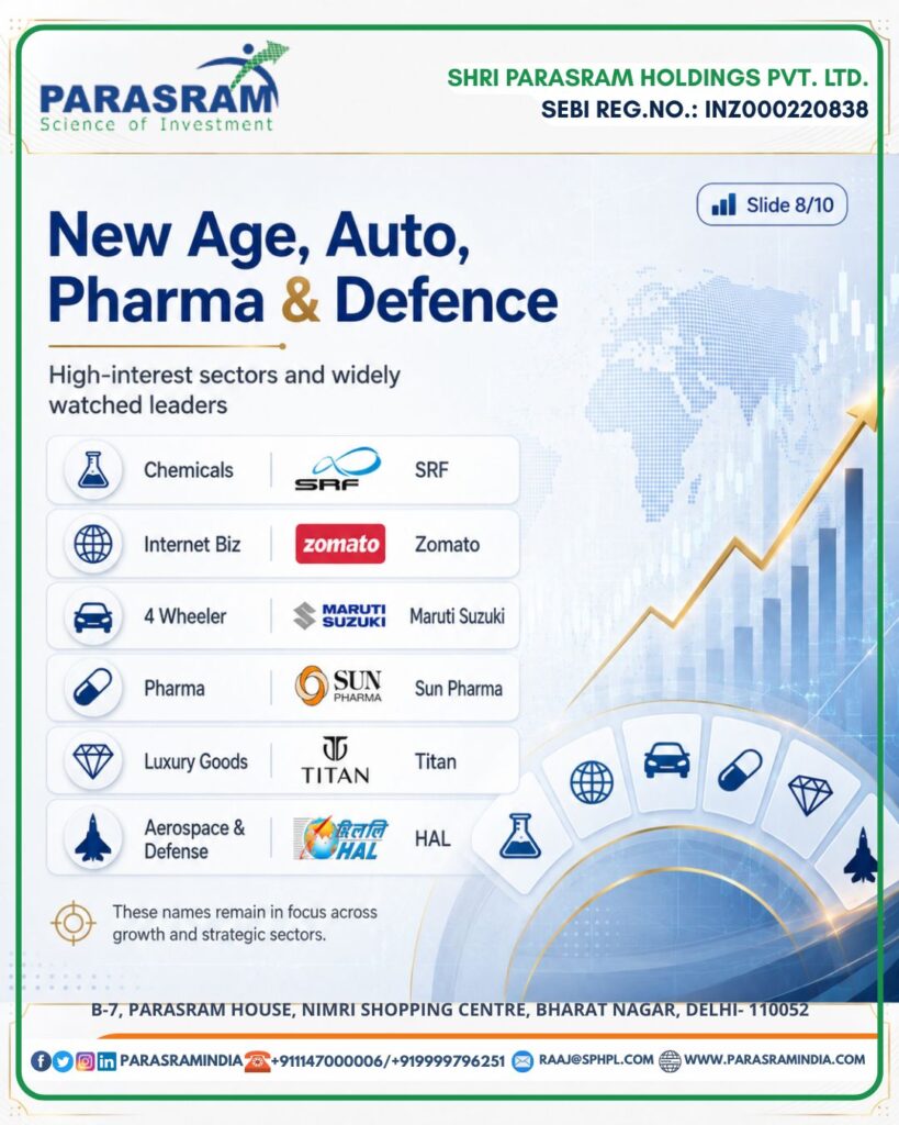 New Age, Auto, Pharma & Defence