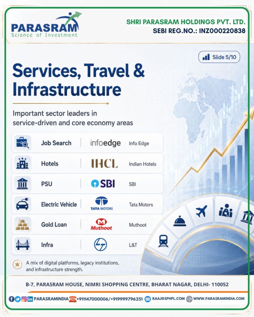 Services, Travel & Infrastructure