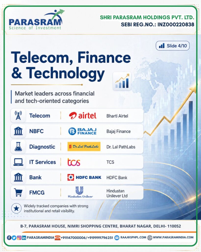 Telecom, Finance & Technology
